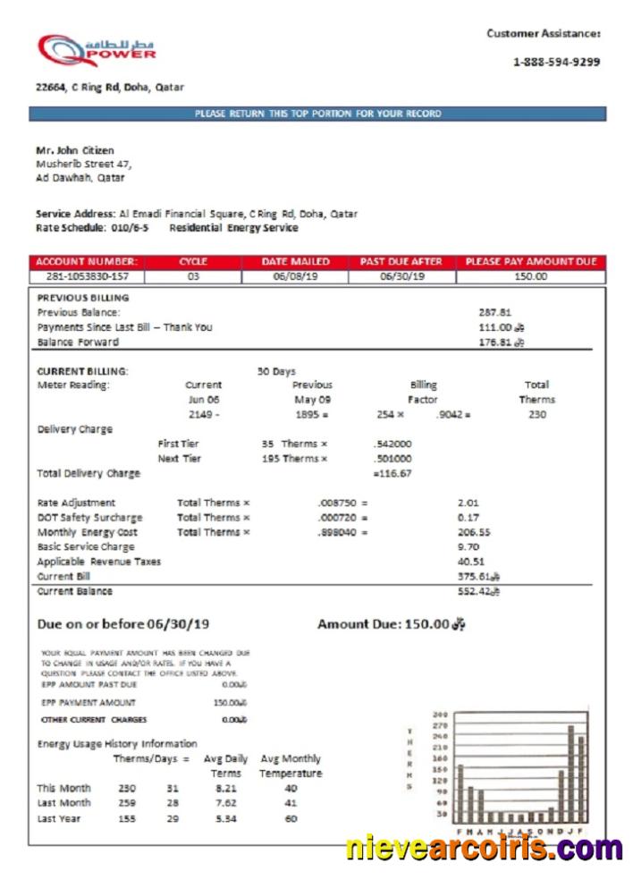 Qatar Power Company electricity utility bill